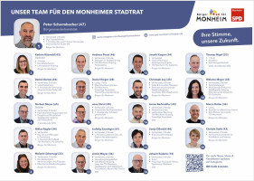 Stadtratskandidaten 2026